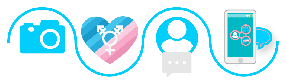 Transgender Town - Social Network & Forums